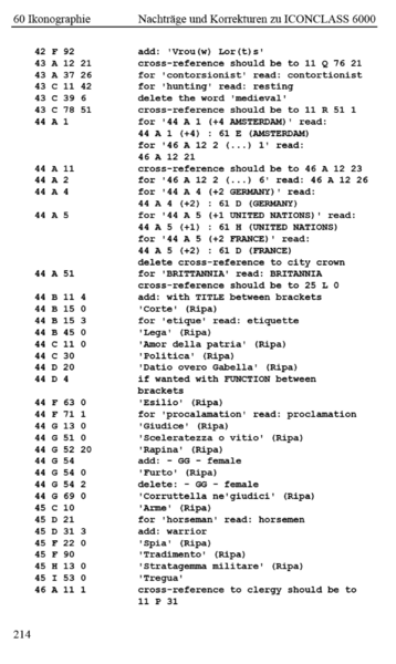 Datei:MIDAS Handbuch 2001 Seite 214.png