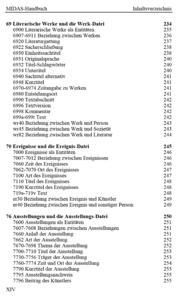 Datei:MIDAS Handbuch 2001 Seite 000 014.png